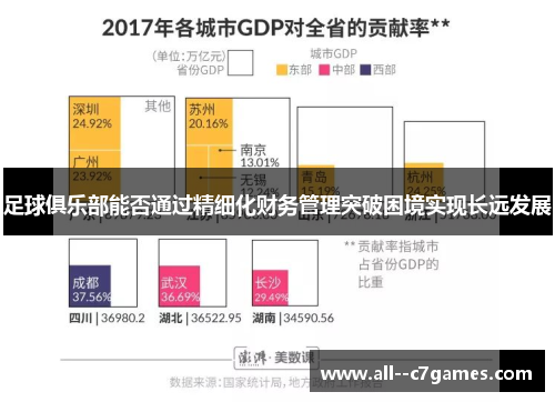 足球俱乐部能否通过精细化财务管理突破困境实现长远发展 足球俱乐部能否通过精细化财务管理突破困境实现长远发展