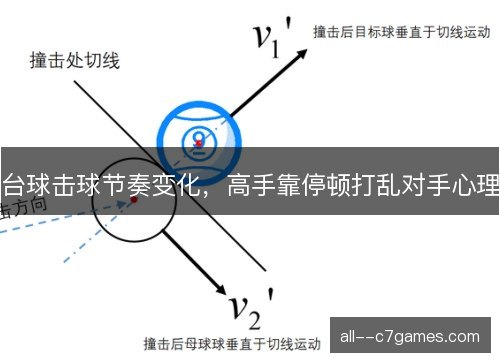 台球击球节奏变化，高手靠停顿打乱对手心理